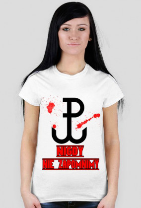 Nigdy Nie Zapomnimy !