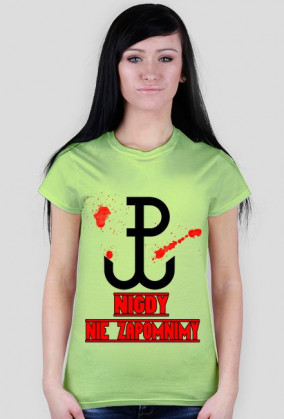 Nigdy Nie Zapomnimy !
