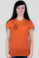 Class D SCP
