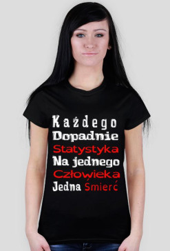 Statystyka Damska