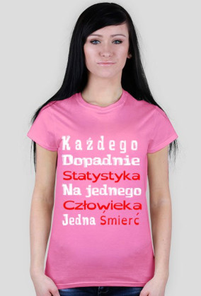 Statystyka Damska