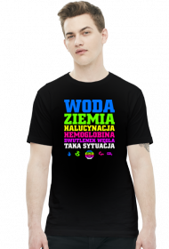 Woda Ziemia Halucynacja Dwutlenek Węgla Taka Sytuacja v2 (by Szymy.pl) - ciemna męska