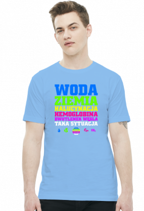 Woda Ziemia Halucynacja Dwutlenek Węgla Taka Sytuacja v2 (by Szymy.pl) - ciemna męska