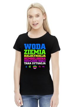 Woda Ziemia Halucynacja Dwutlenek Węgla Taka Sytuacja v2 (by Szymy.pl) - ciemna damska