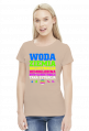 Woda Ziemia Halucynacja Dwutlenek Węgla Taka Sytuacja v2 (by Szymy.pl) - ciemna damska
