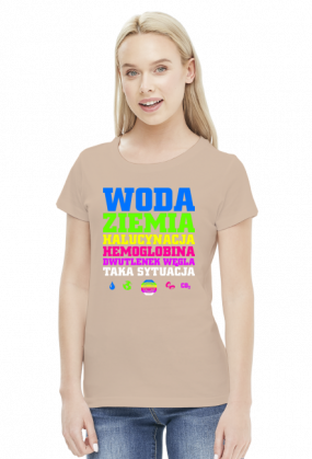 Woda Ziemia Halucynacja Dwutlenek Węgla Taka Sytuacja v2 (by Szymy.pl) - ciemna damska