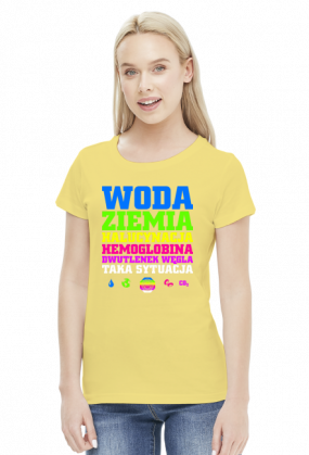 Woda Ziemia Halucynacja Dwutlenek Węgla Taka Sytuacja v2 (by Szymy.pl) - ciemna damska