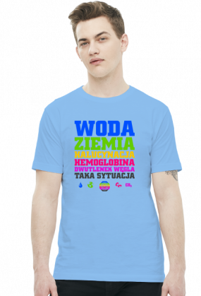 Woda Ziemia Halucynacja Dwutlenek Węgla Taka Sytuacja v2 (by Szymy.pl) - jasna męska