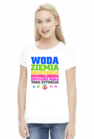 Woda Ziemia Halucynacja Dwutlenek Węgla Taka Sytuacja v2 (by Szymy.pl) - jasna damska