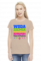 Woda Ziemia Halucynacja Dwutlenek Węgla Taka Sytuacja v2 (by Szymy.pl) - jasna damska